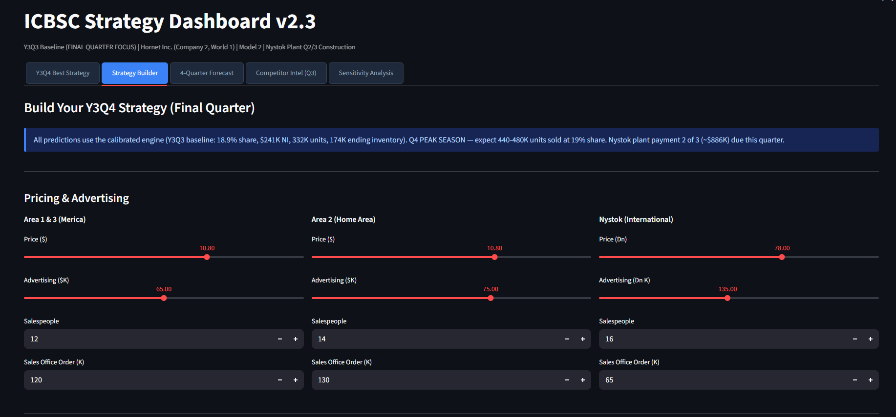 ICBSC Strategy Builder